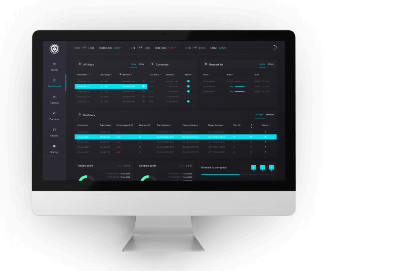 Custom Software Development
